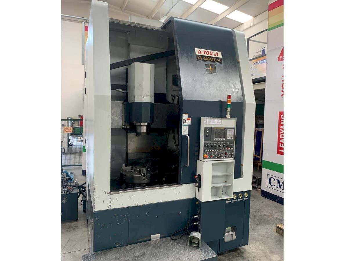 Masina YOU JI Yv 600ATC+C eestvaade